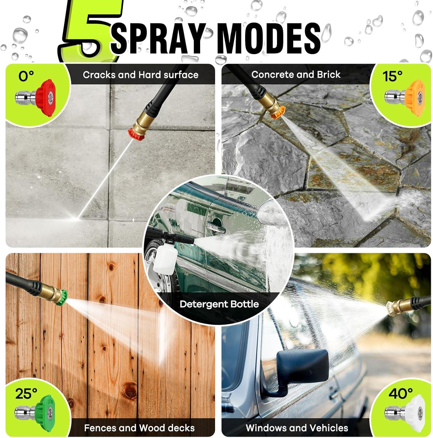 Our All-purpose Pressure Washer: Power, Foam, Ease