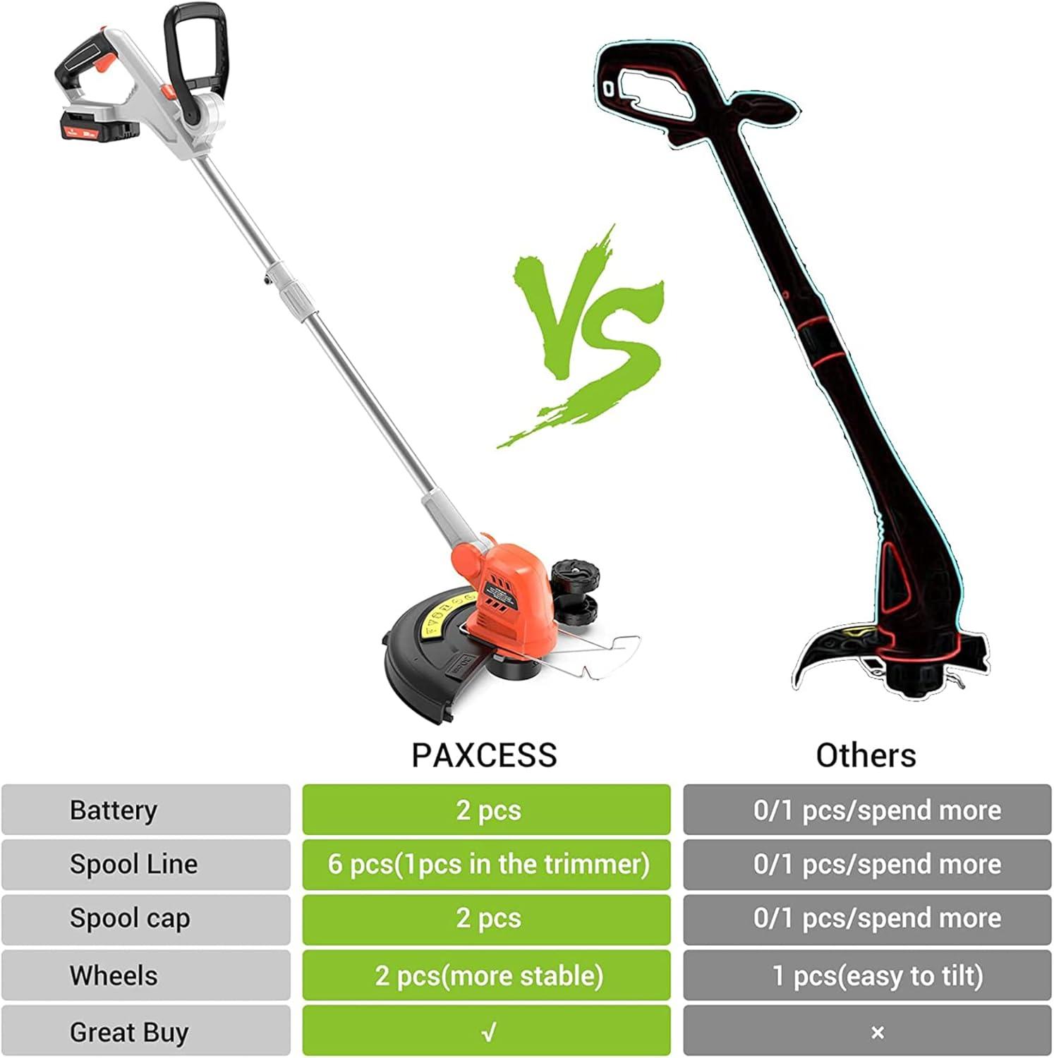 We Put PAXCESS 20V 12-Inch Trimmer Through Its Paces